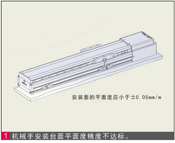 單軸、多軸機械手臂安裝使用時的常見故障(問題解決處理方法)